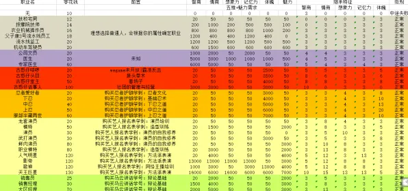 《中国式家长》成就系统-今日热修V1.2-跨平台联机-元宇宙沙盒