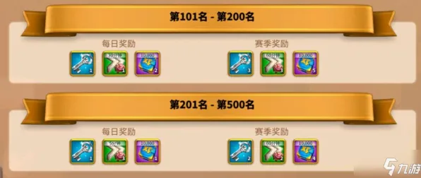 《万国觉醒》赛季奖励更新-今日热修版本V1.2-安卓/iOS平台的卡牌对战新玩法