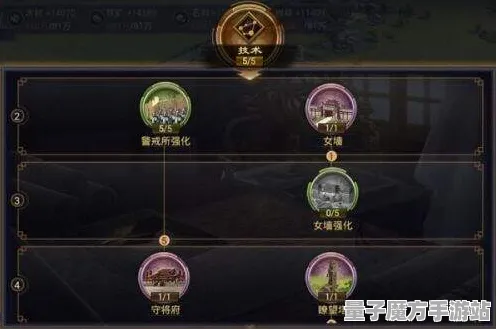 《率土之滨》新春天赋树全面解析-2025春季优化方案-阿里生态链独家-元宇宙沙盒体验-副本快速通关秘籍