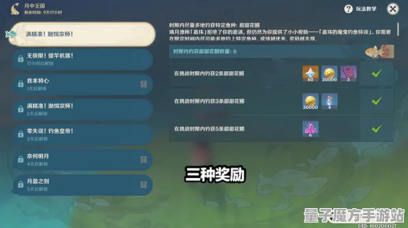 《原神》赛季奖励-今日热修V1.2-安卓/iOS-模拟经营-装备合成指南