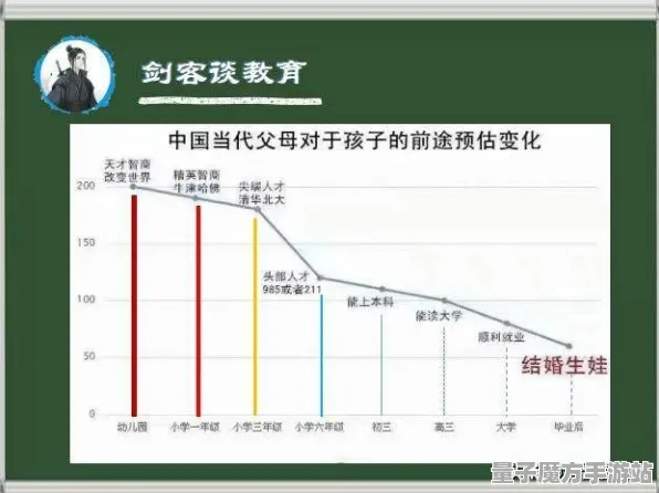《中国式家长》2025春季全新优化版-全息Windows体验-体育竞技场景的资源采集指南与打卡地点