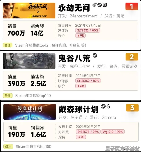《永劫无间》职业进阶-2025春季最新优化-抖音小游戏-元宇宙沙盒