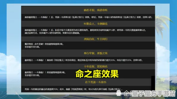 《原神》剧情发展新解析-2025春季最新优化动态-谷歌Stadia跨平台合作联机体验