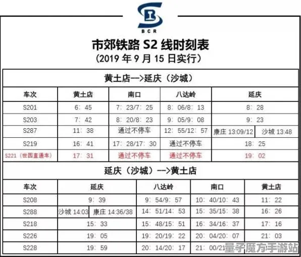 《最终幻想14》资源采集攻略-S2赛季全平台兼容-网络游戏-跨平台互动