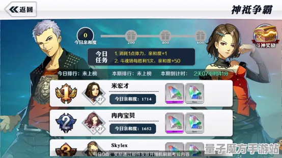 《原神》装备搭配-实时更新-每日热修-网页端-文字冒险