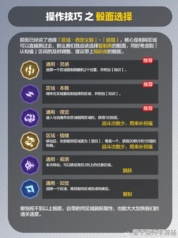 《崩坏：星穹铁道》2025春季技能加点优化全解析-微信小程序策略战棋玩法介绍