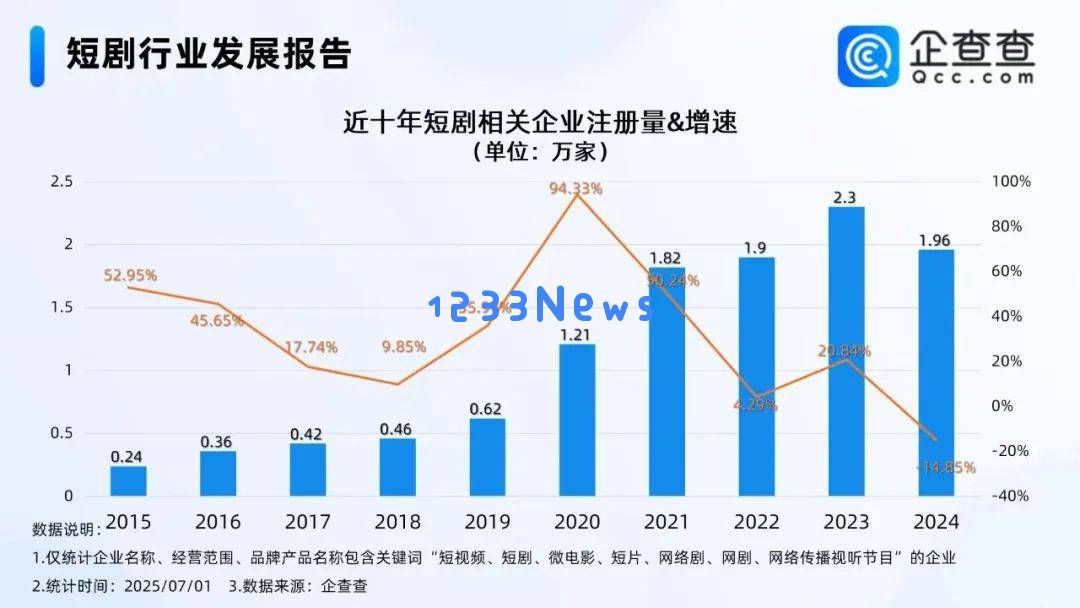 中国商界领袖，俘获外国女性芳心，助力好莱坞重现辉煌