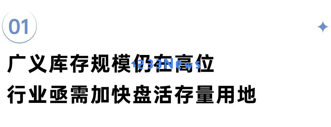 深度分析丨2025年存量住宅用地清单展望：土地收储工作亟需加快实施