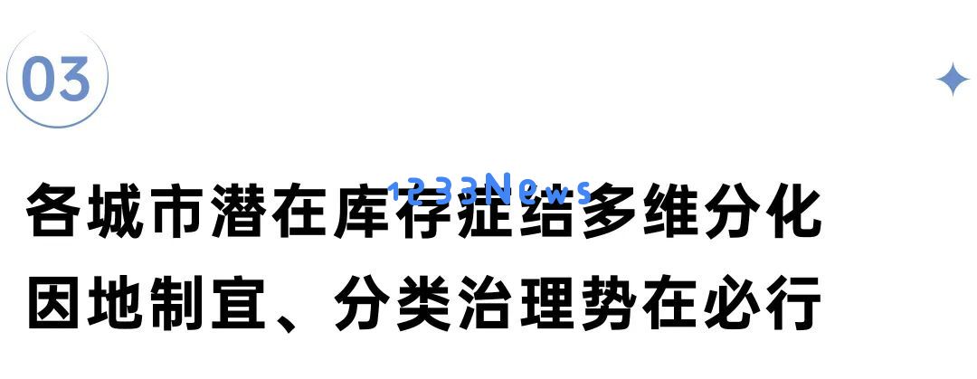 深度分析丨2025年存量住宅用地清单展望：土地收储工作亟需加快实施