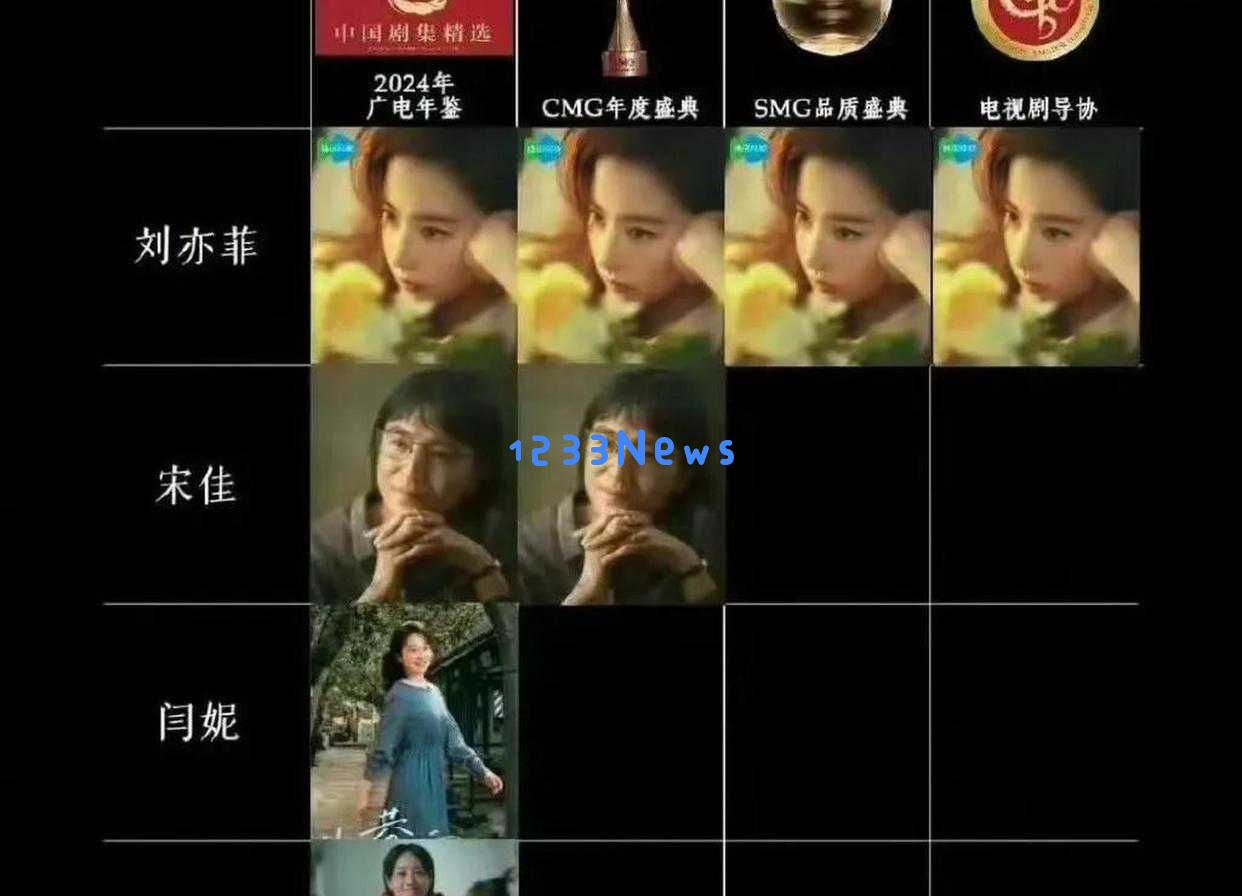 白玉兰奖颁奖夜，杨紫发光发热，何以代替缺席的刘亦菲引发热议
