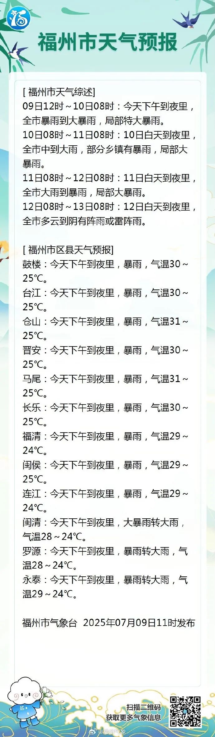 紧急提醒！福建气象：暴雨影响的关键时刻已经到达