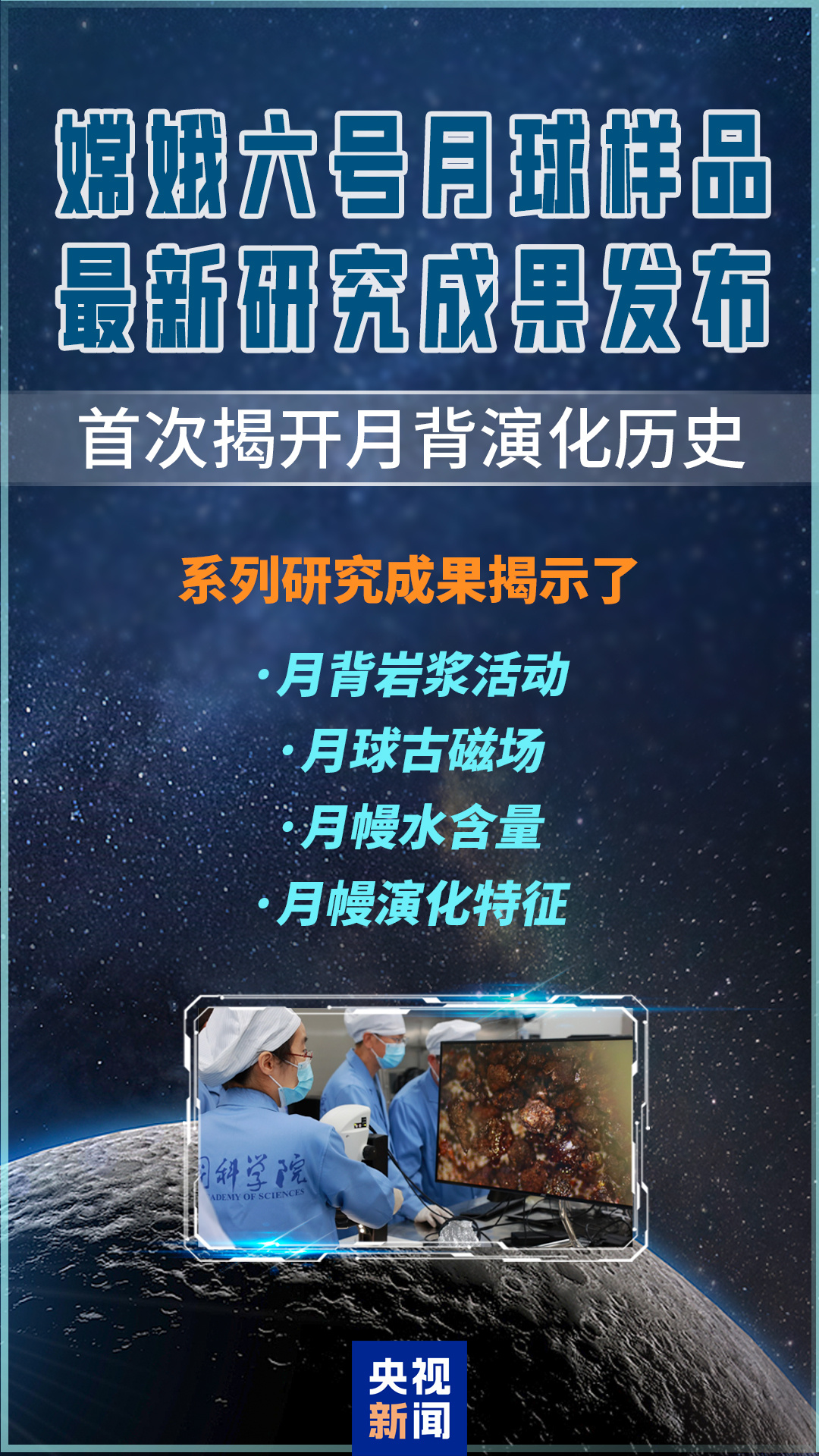 嫦娥六号首次揭露月球背面演化的发展历程与科学意义