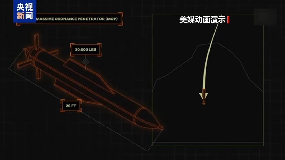 “美国可能利用‘地堡炸弹’应对新兴威胁”