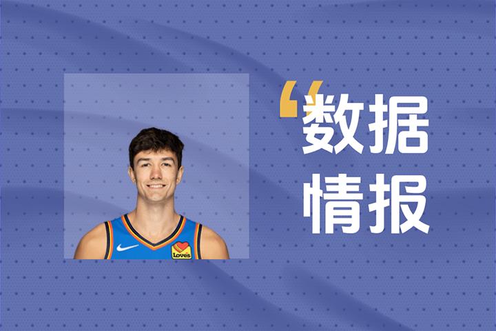 状态回暖！雄鹿队的科马克_瑞恩在比赛中贡献18分和2次助攻