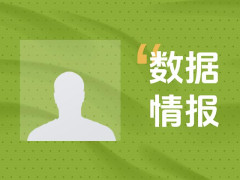 阿尔玛强势助攻，三节8投命中5次贡献12分3篮板3抢断！