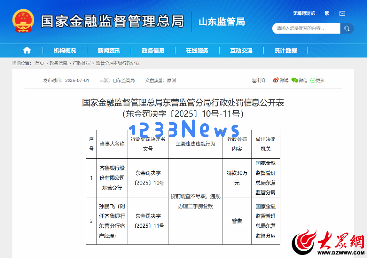 违规办理二手房贷款东营某银行因贷前调查不合规被罚款30万元，并对相关责任人发出警告