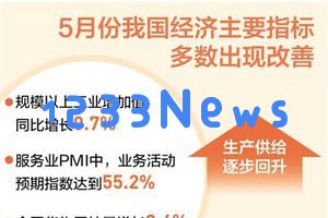 我国经济运行出现多项积极变化（权威发布）