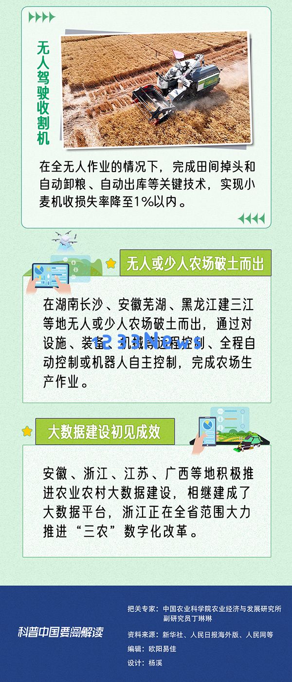 科普图解探秘国家粮食战略：一图了解智慧农业如何在田野深耕细作