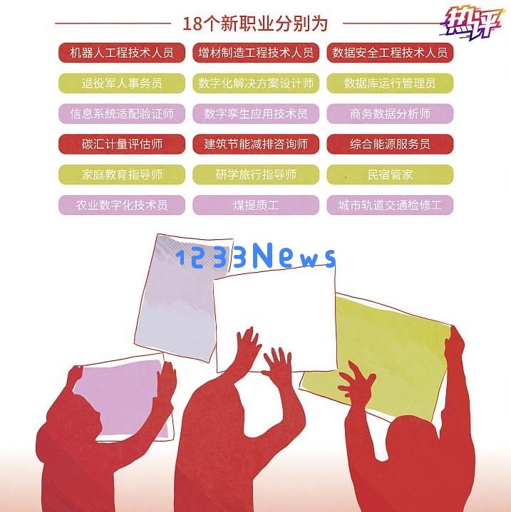 热评丨新兴赛道推动新职业诞生助力多样就业“蓄水池”的形成