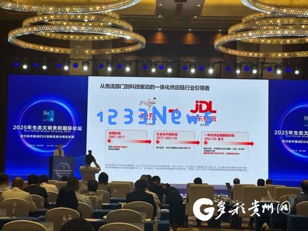 探讨ESG创新实践与可持续绿色发展两家企业的成功案例分享
