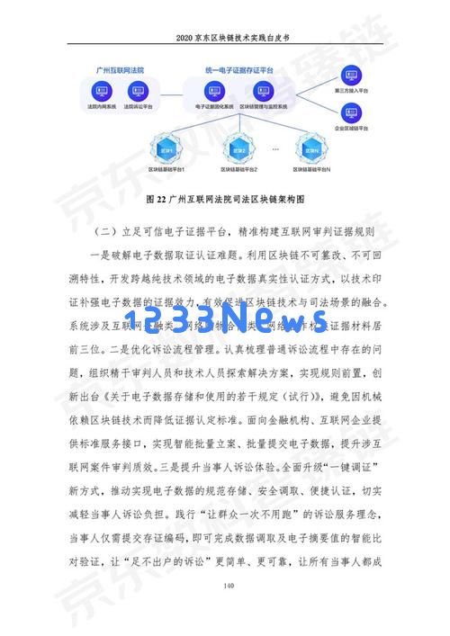 易保区块链信息‐北京电子信息领域技术合同成交额达1751.5亿元：数字化浪潮下的飞速成长？ 技术创新的无限可能