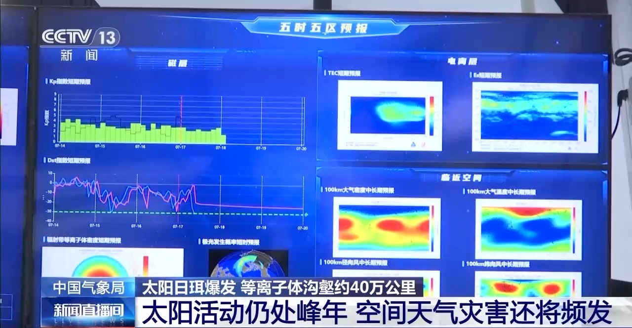 “羲和号”成功捕捉日珥爆发暴烈太阳活动频繁对太空资产带来潜在威胁