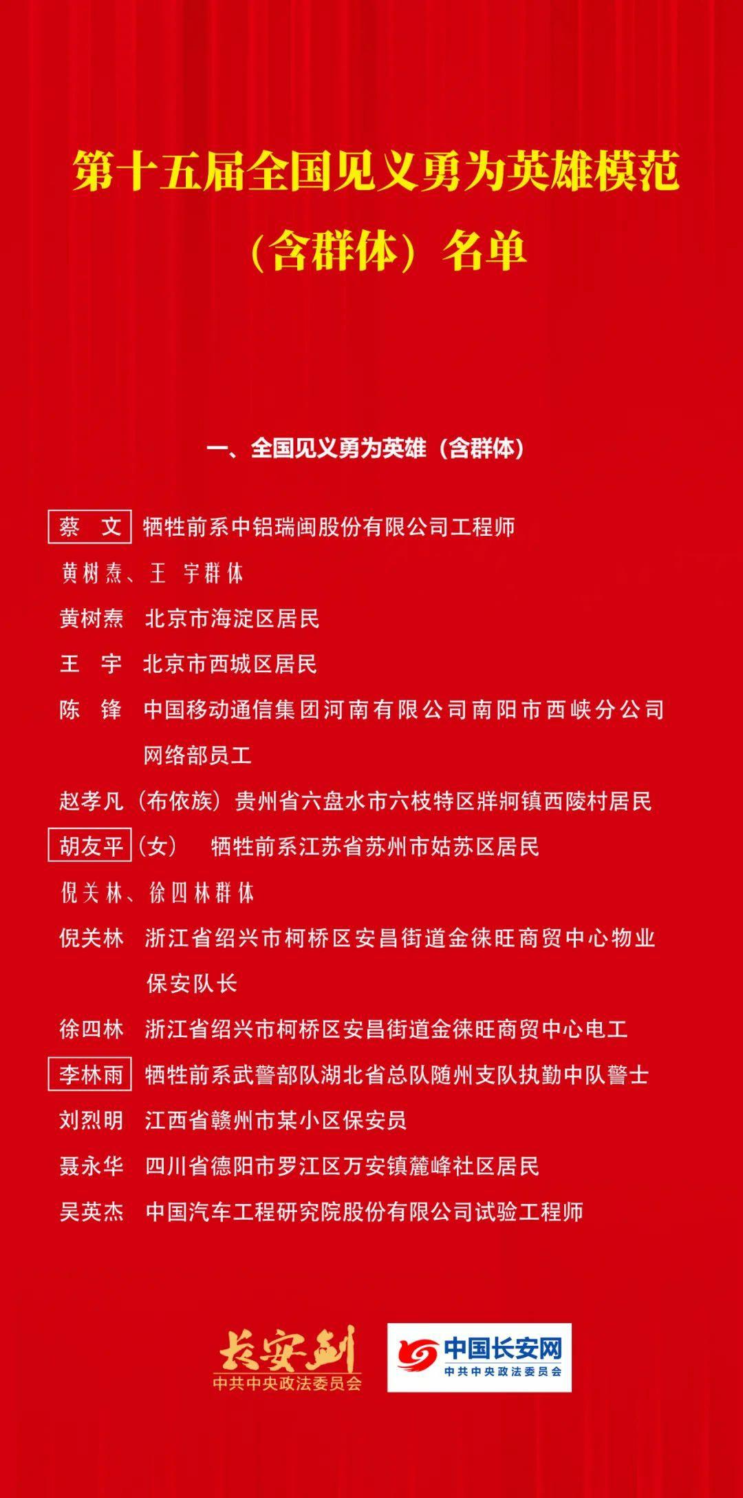 全国见义勇为英雄模范评选结果揭晓！48名个人和12个集体榜上有名