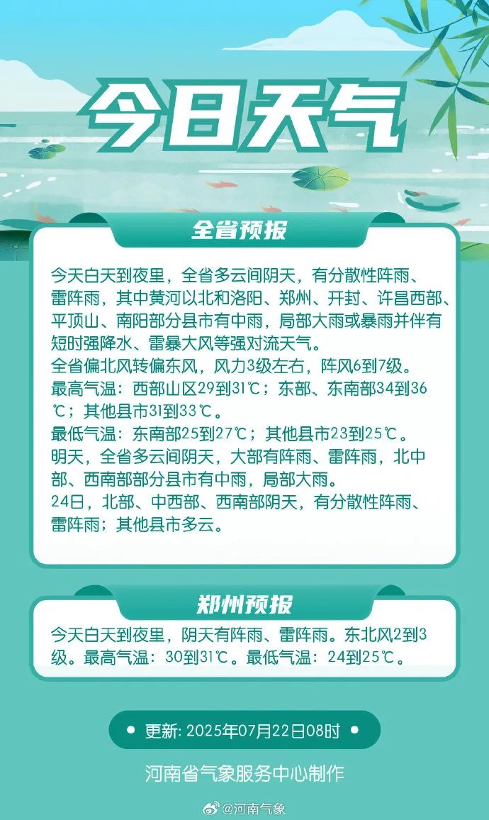 中雨、暴雨频频来袭！河南未来三天降水情况将如何发展？
