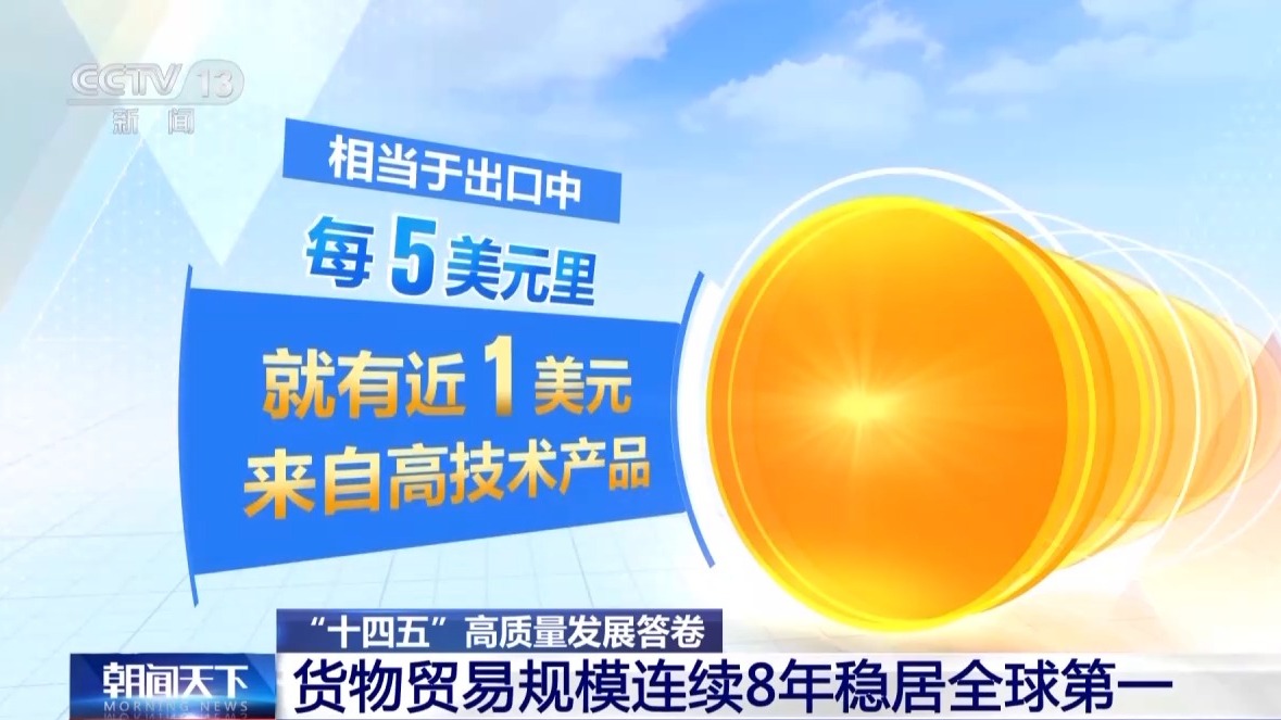 “含金量”“含新量”不断提升我国货物贸易规模已连续八年稳居全球首位