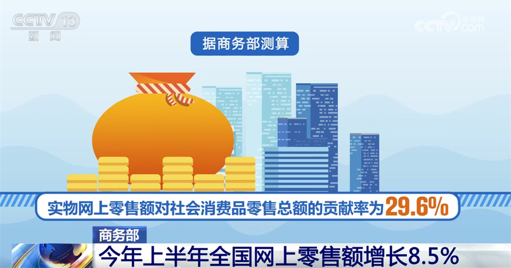 透视2023年上半年全国网上零售情况，产业电商为转型带来新机遇