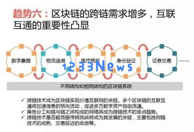 SE计划在下一财年推出区块链游戏 同时专注于关键IP：引领游戏新时代的新动力？未来的趋势又将如何变化