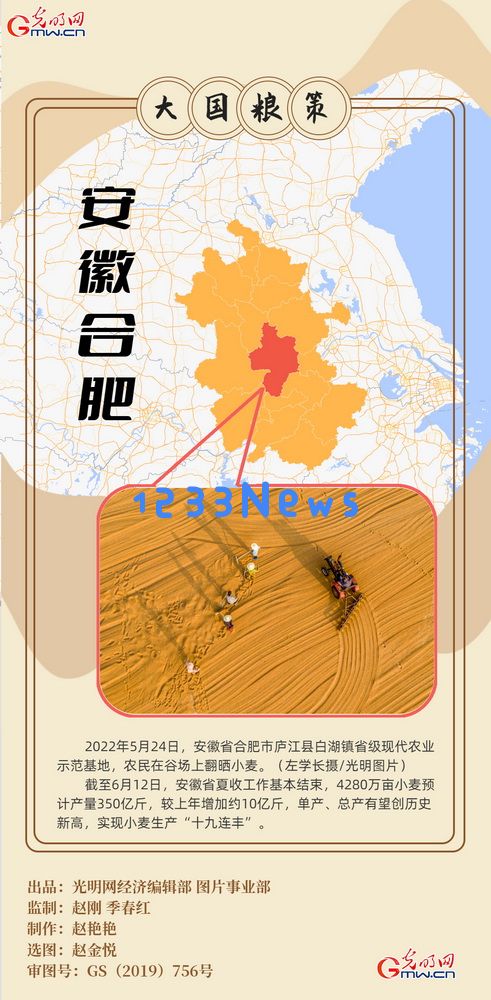 【丰收盛景】创意海报丨全国夏粮小麦收获已超过九成迎来喜人局面