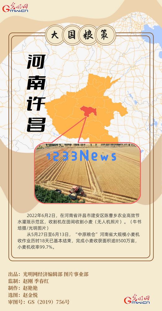 【丰收盛景】创意海报丨全国夏粮小麦收获已超过九成迎来喜人局面
