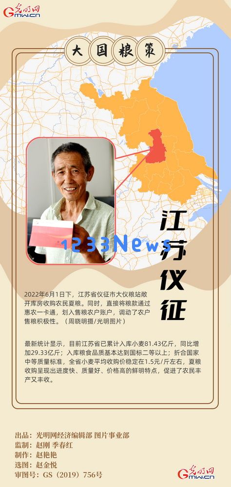 【丰收盛景】创意海报丨全国夏粮小麦收获已超过九成迎来喜人局面