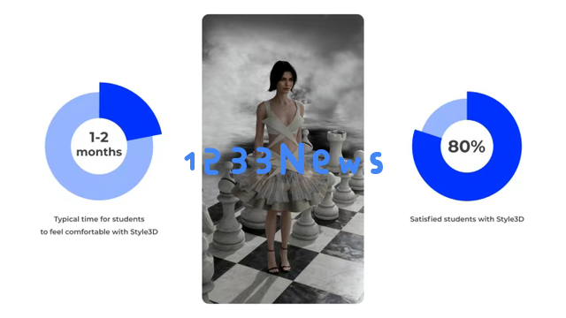 Style3D创始人兼CEO在联合国教科文组织“创意城市”设计论坛上分享企业成功案例