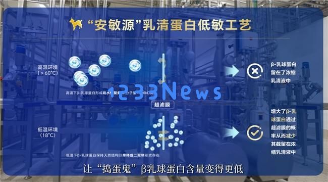 宝妈关注！深入了解HMO在奶粉中的重要性，选择佳贝艾特悦白让宝宝更健康
