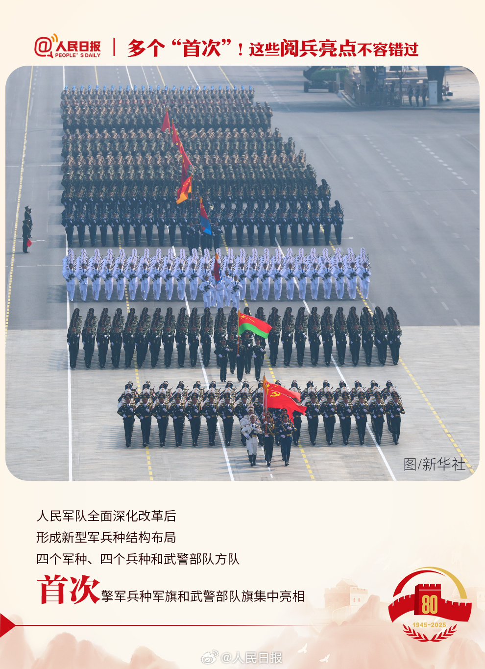 九三阅兵首次揭示的重磅新亮点与创新成就