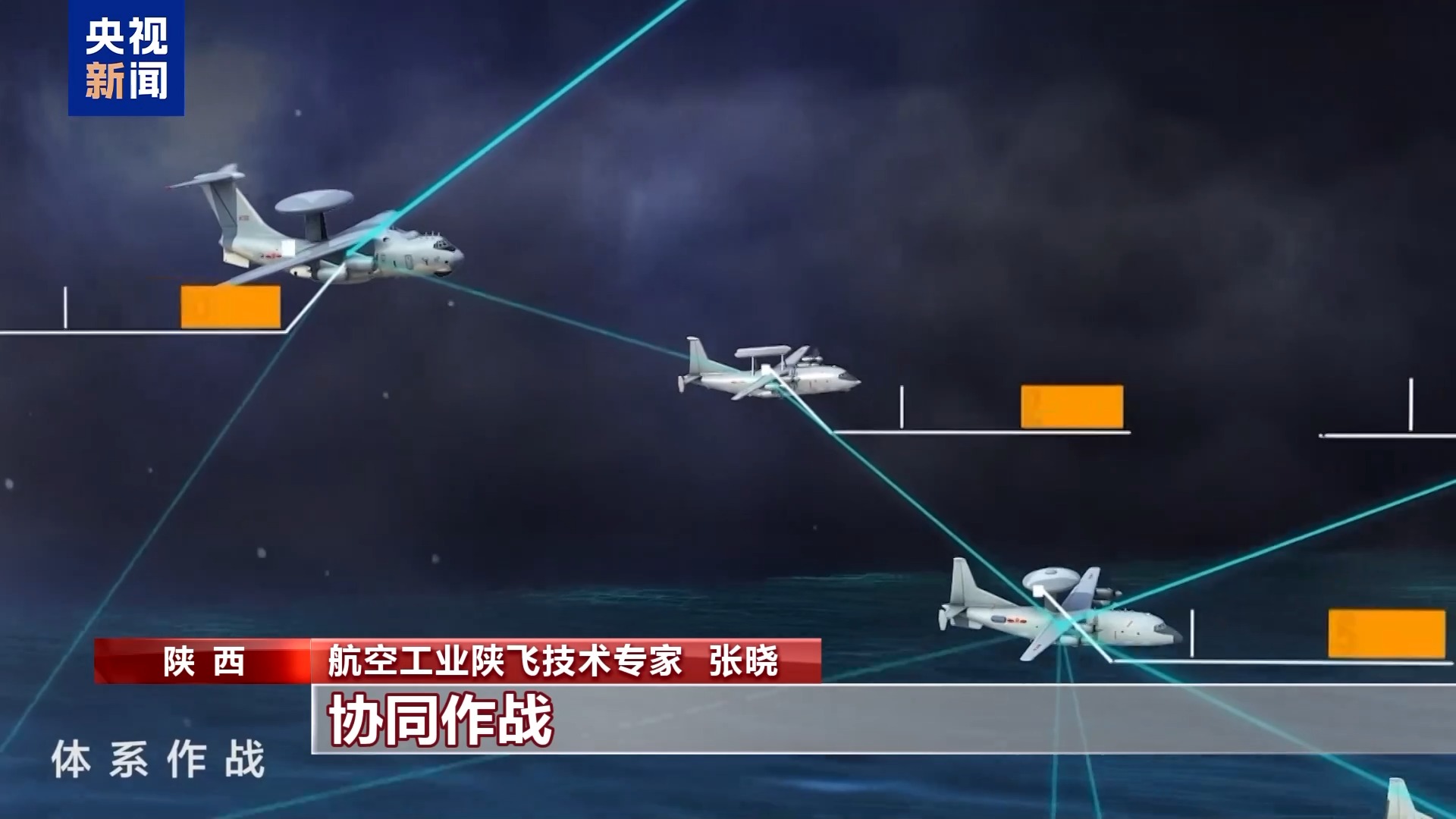 九三阅兵精彩呈现探秘特种aircraft“海雕”及其“空中帅府”魅力之旅