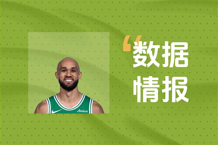 凯尔特人怀特首节表现惊艳：轻松砍下12分3篮板4助攻迅速融入比赛