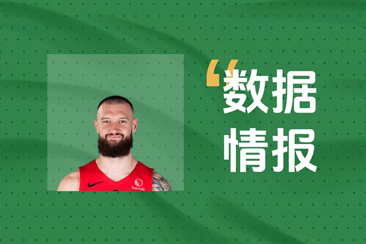 表现稳健！猛龙队桑德罗首节投篮命中率高达66.7%贡献5分和2个篮板
