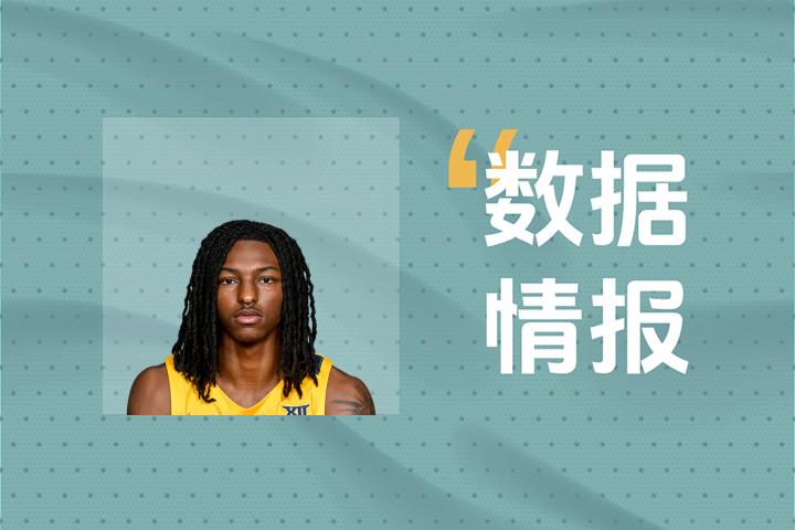 灰熊贾文·斯莫尔前三节表现出色，8投6中斩获18分4板6助还能继续进攻吗？