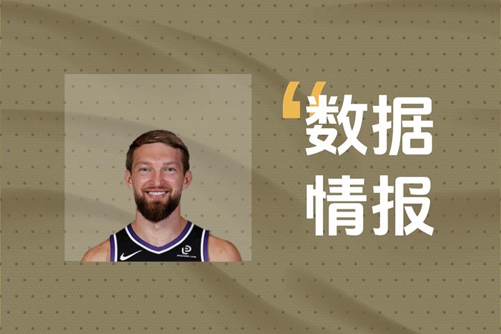 小萨首节表现不俗！8投3中得到6分为球队进攻注入动力