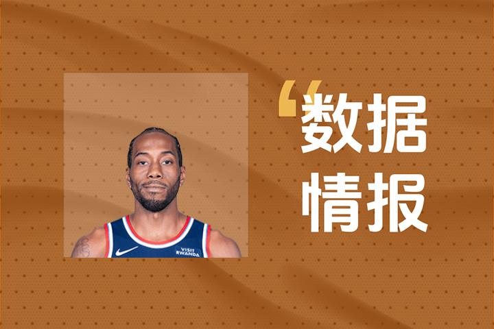 快船伦纳德表现火热，半场11投5中斩获15分2篮板2助攻助队争胜