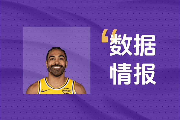 手感火热！湖人文森特半场11投6中狂砍22分外加3助攻表现惊艳