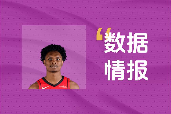 火箭队阿门-汤普森表现抢眼，A-汤普森首节轻松拿下10分与2助攻