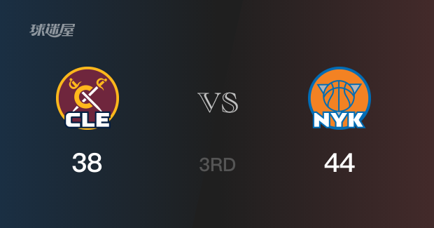 尼克斯在三节结束时以44-38领先骑士，展现强劲表现