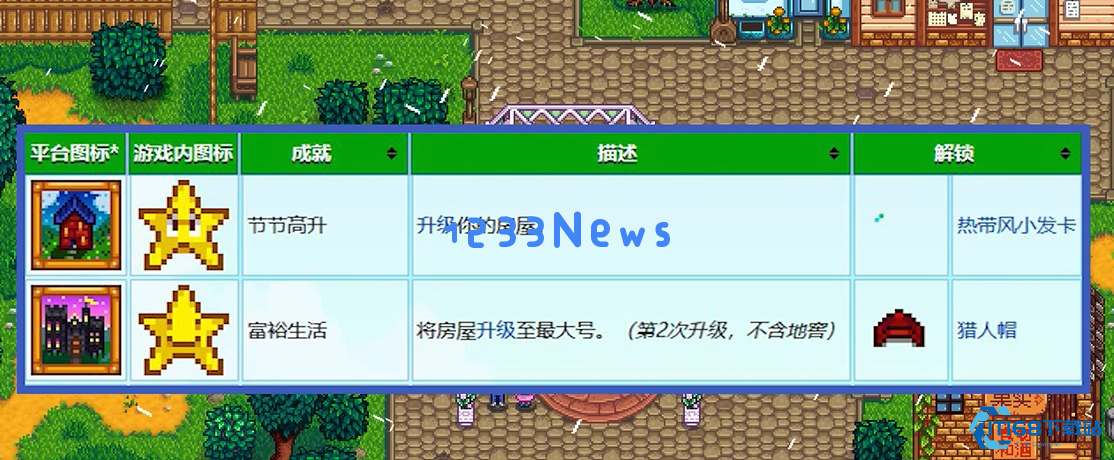 星露谷物语二次升级农舍材料