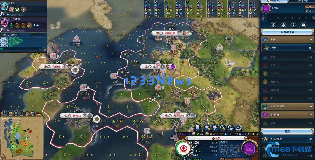 文明6俄罗斯走什么胜利