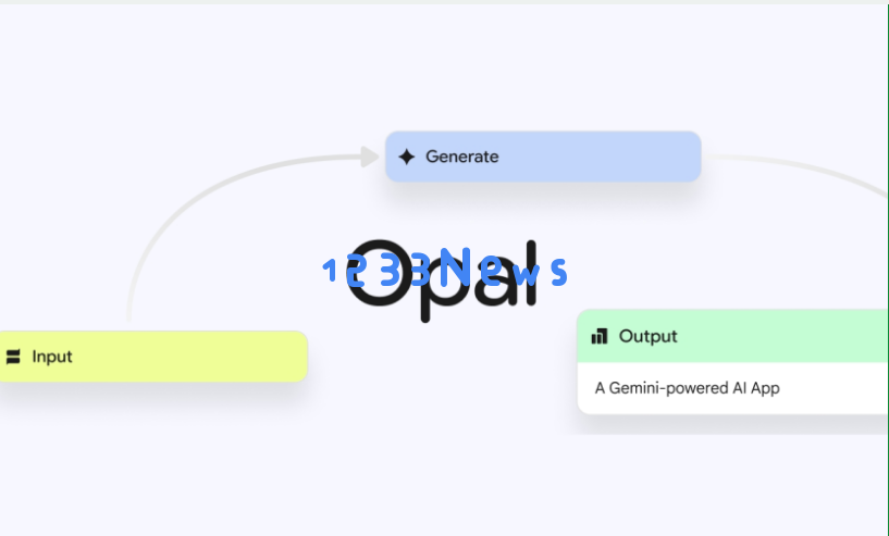 AI 开发新范式:谷歌发布 Gems 可视化编辑器，文字一秒变 App