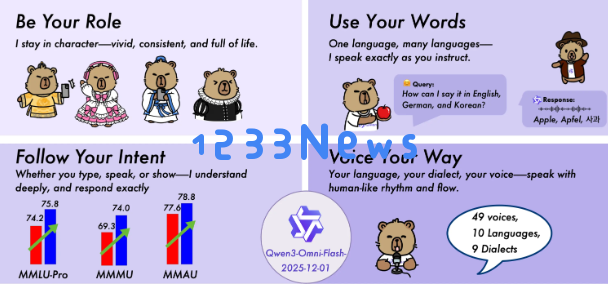 ​阿里通义推出Qwen3-Omni-Flash-2025-12-01